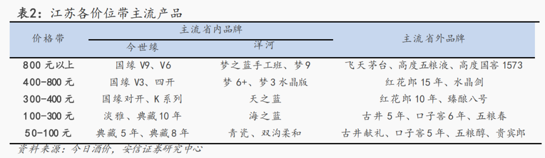 640?wx_fmt=png&wxfrom=5&wx_lazy=1&wx_co=