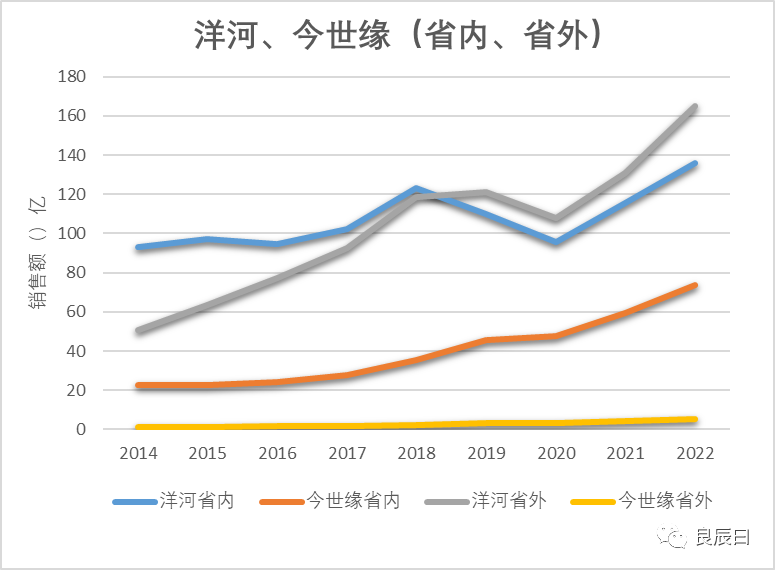 640?wx_fmt=png&wxfrom=5&wx_lazy=1&wx_co=