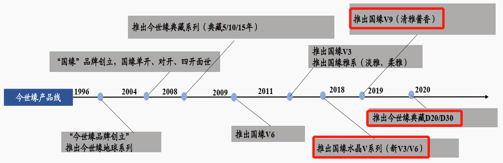 640?wx_fmt=png&wxfrom=5&wx_lazy=1&wx_co=