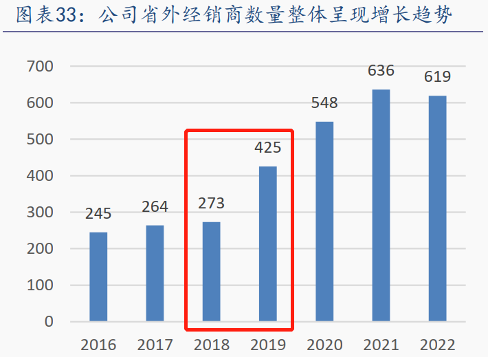 640?wx_fmt=png&wxfrom=5&wx_lazy=1&wx_co=