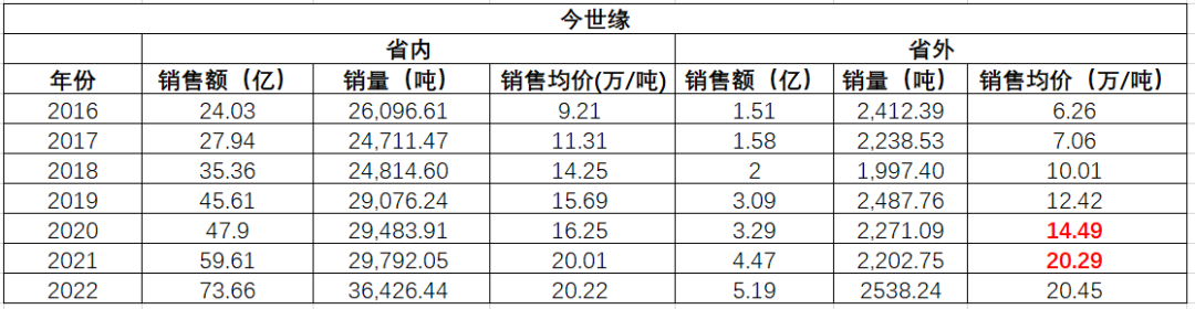 640?wx_fmt=png&wxfrom=5&wx_lazy=1&wx_co=