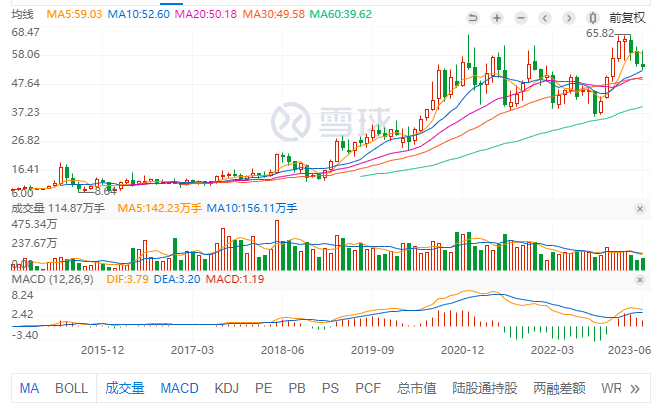 640?wx_fmt=png&wxfrom=5&wx_lazy=1&wx_co=