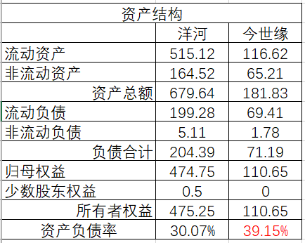 640?wx_fmt=png&wxfrom=5&wx_lazy=1&wx_co=