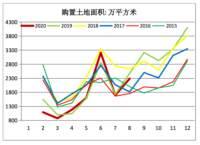 640?wx_fmt=png&tp=webp&wxfrom=5&wx_lazy=1&wx_co=1
