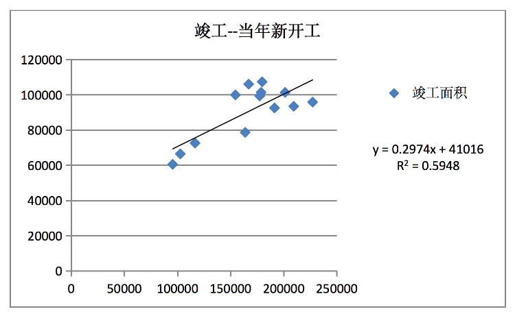 640?wx_fmt=png&tp=webp&wxfrom=5&wx_lazy=1&wx_co=1