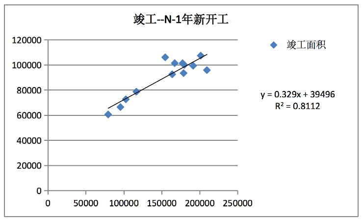 640?wx_fmt=png&tp=webp&wxfrom=5&wx_lazy=1&wx_co=1
