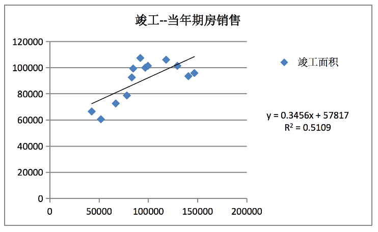 640?wx_fmt=png&tp=webp&wxfrom=5&wx_lazy=1&wx_co=1