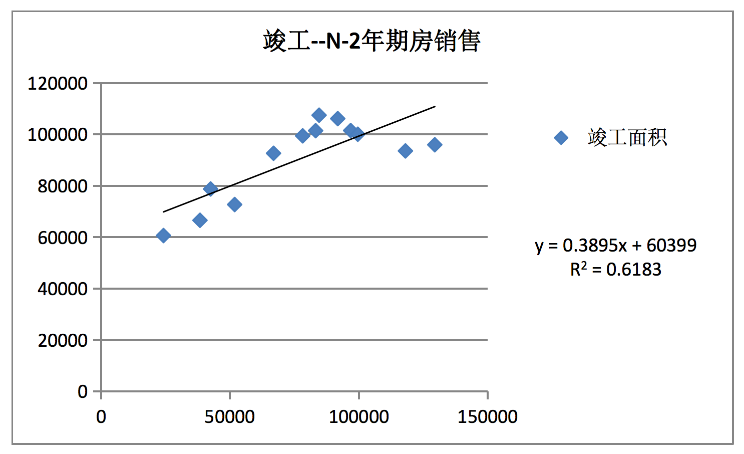 640?wx_fmt=png&tp=webp&wxfrom=5&wx_lazy=1&wx_co=1