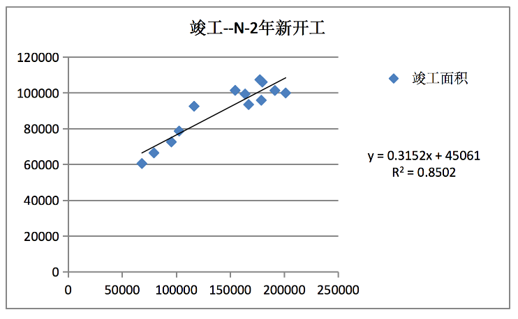 640?wx_fmt=png&tp=webp&wxfrom=5&wx_lazy=1&wx_co=1