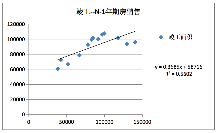 640?wx_fmt=png&tp=webp&wxfrom=5&wx_lazy=1&wx_co=1
