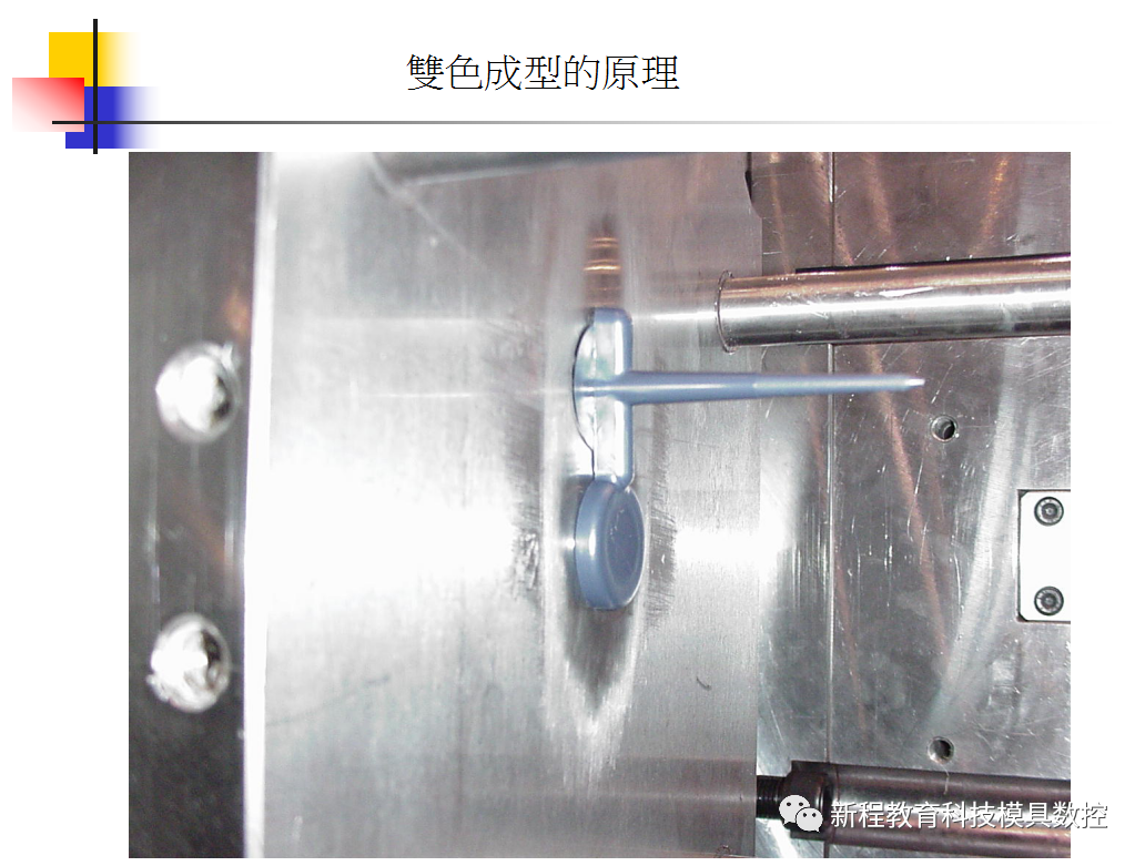 雙色成型的原理六