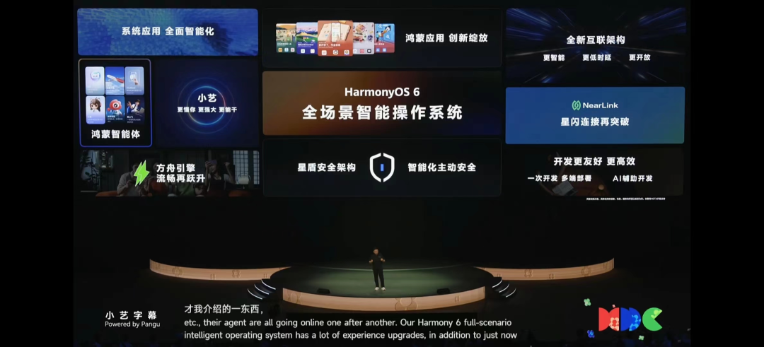 华为开发者大会2025