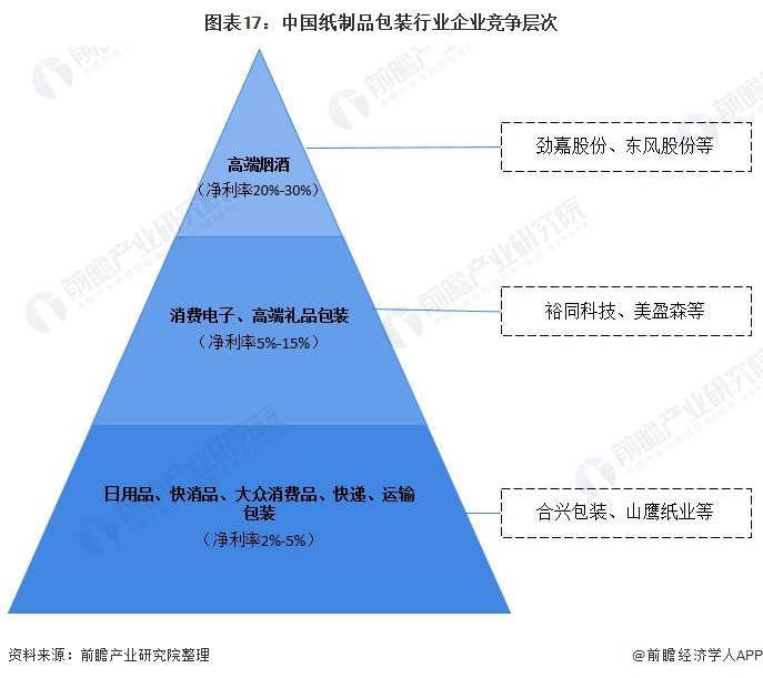 紅酒皮盒包裝_印刷包裝盒加工廠_光盤(pán)盒印刷