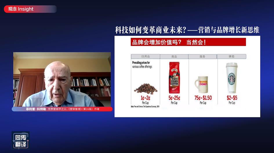 科特勒營銷管理