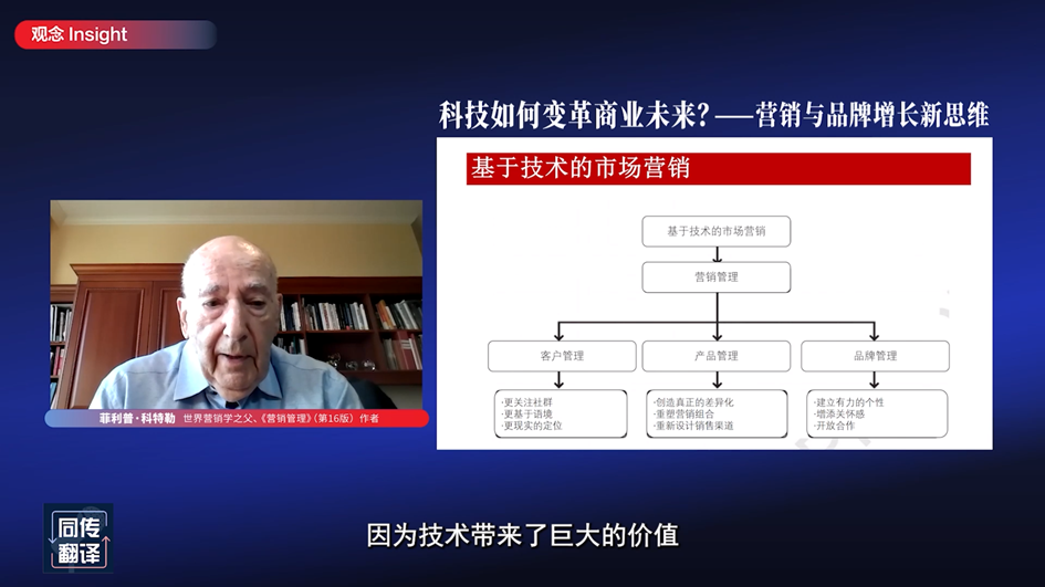 科特勒營銷管理