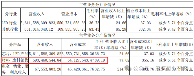 2024年05月17日 三安光电股票