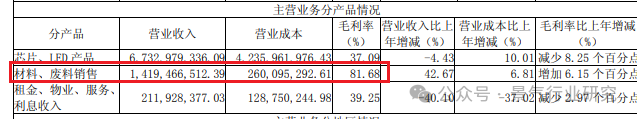 2024年05月17日 三安光电股票