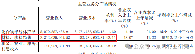 2024年05月17日 三安光电股票