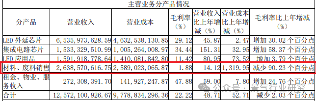 2024年05月17日 三安光电股票