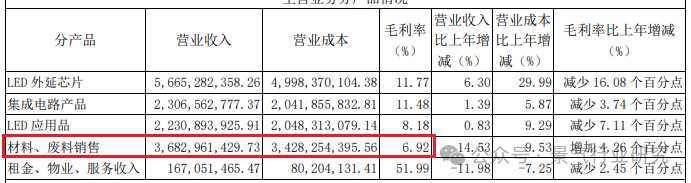 2024年05月17日 三安光电股票