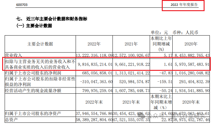 2024年05月17日 三安光电股票