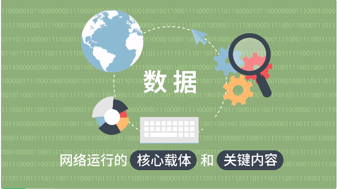 加强数据安全保护
