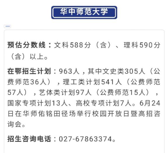 黄石理工学院分数线_北京理工珠海学院分数_黄石理工校园网