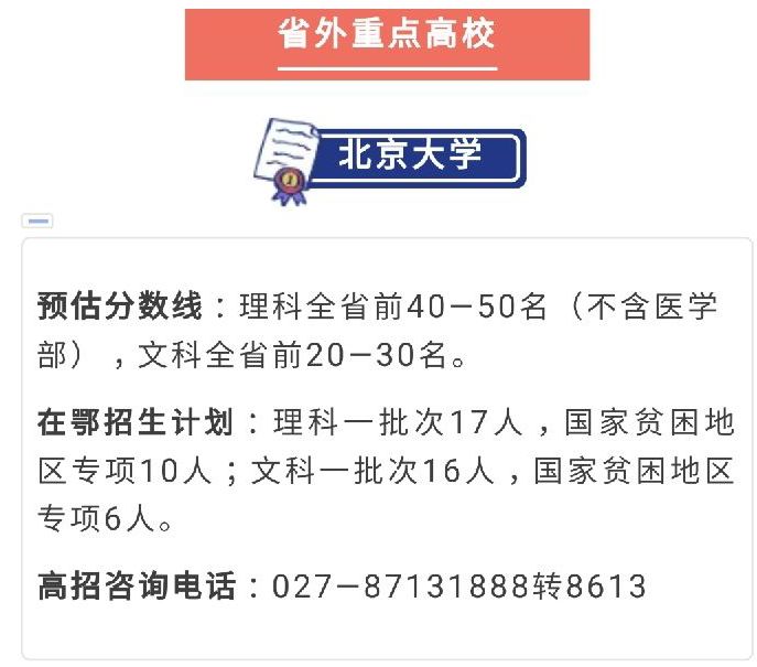 黄石理工学院分数线_北京理工珠海学院分数_黄石理工校园网