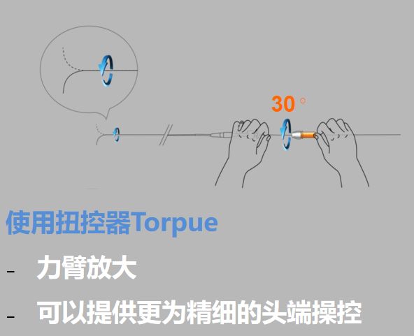【超详细】介入导丝操作教程，心血管医生基础必备！