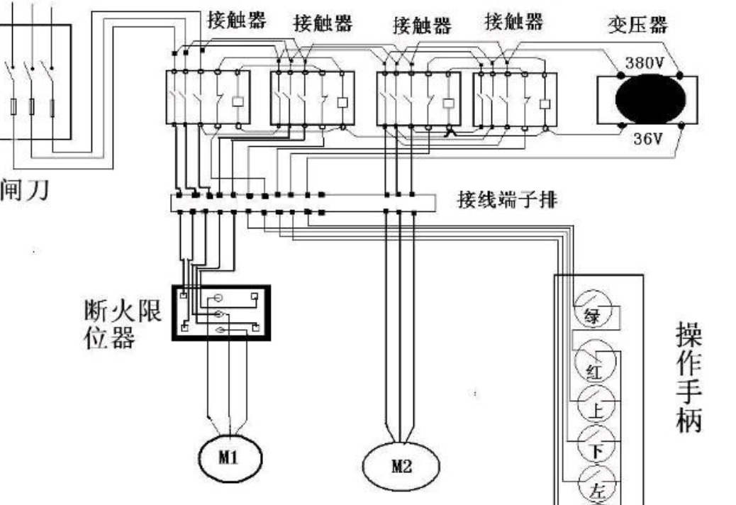 電動(dòng)葫蘆維修一點(diǎn)也不難，看完這篇文章，就學(xué)的差不多了！的圖2