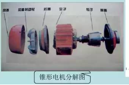 電動(dòng)葫蘆維修一點(diǎn)也不難，看完這篇文章，就學(xué)的差不多了！的圖4