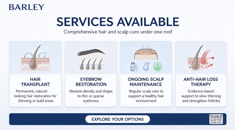 Free Scalp & Hair Consultation for Expats at Barley Hair Transplant