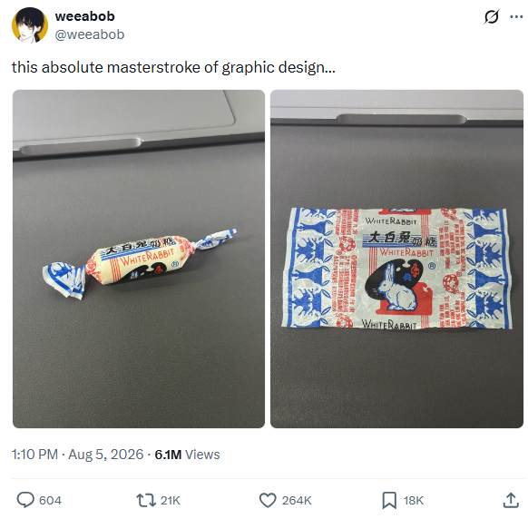 White Rabbit 1959 Milk Candy Goes Viral on X with 6M Views