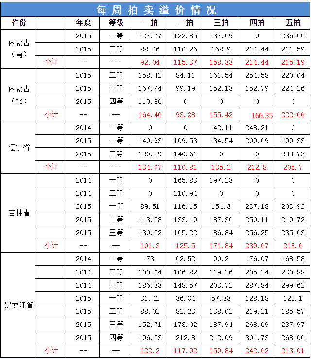 640?wx_fmt=png&tp=webp&wxfrom=5&wx_lazy=1&wx_co=1