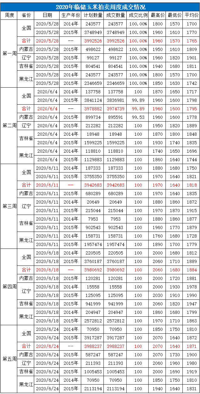 640?wx_fmt=png&tp=webp&wxfrom=5&wx_lazy=1&wx_co=1
