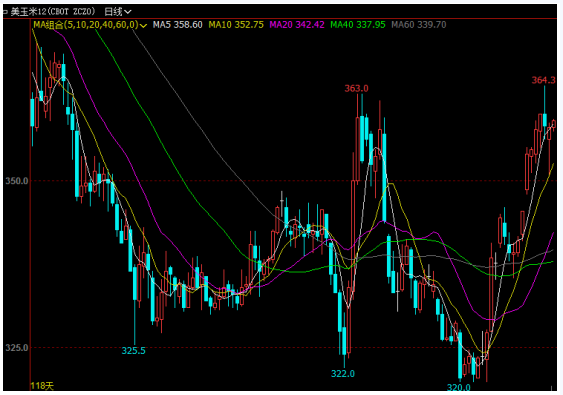 640?wx_fmt=png&tp=webp&wxfrom=5&wx_lazy=1&wx_co=1