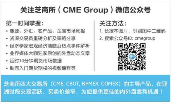 美国猪肉到岸价格_美国猪肉价格2019_美国猪肉价格走势图