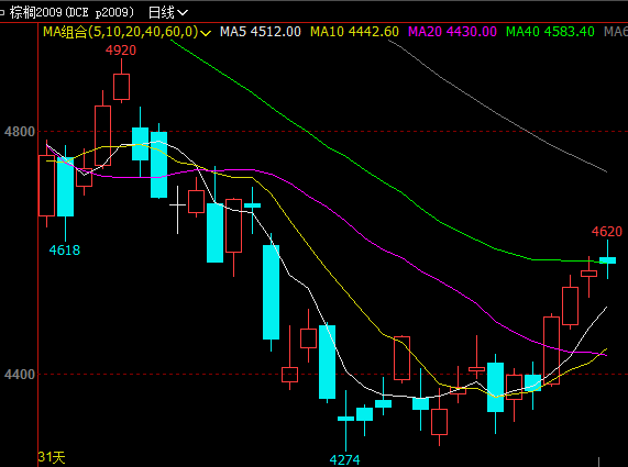 640?wx_fmt=png&tp=webp&wxfrom=5&wx_lazy=1&wx_co=1