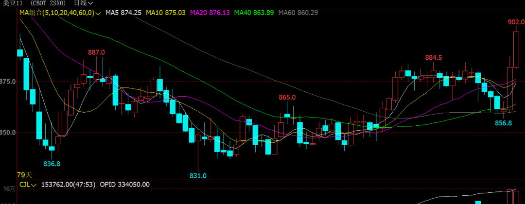 640?wx_fmt=png&tp=webp&wxfrom=5&wx_lazy=1&wx_co=1
