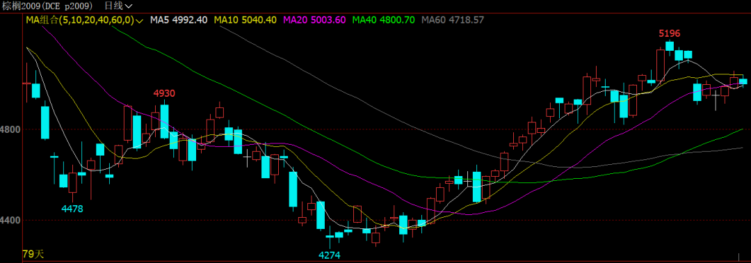 640?wx_fmt=png&tp=webp&wxfrom=5&wx_lazy=1&wx_co=1