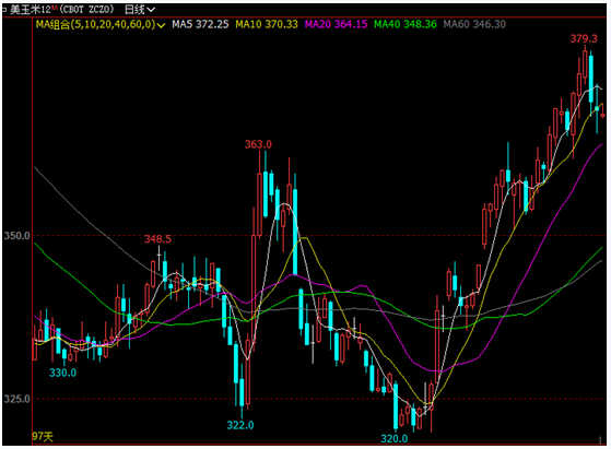 640?wx_fmt=png&tp=webp&wxfrom=5&wx_lazy=1&wx_co=1