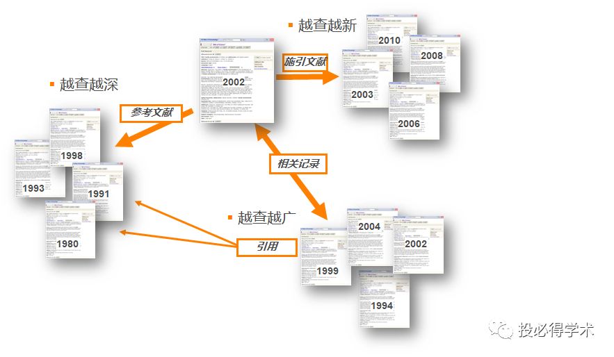 天文科研动态_天文科研课题_天文研究报告