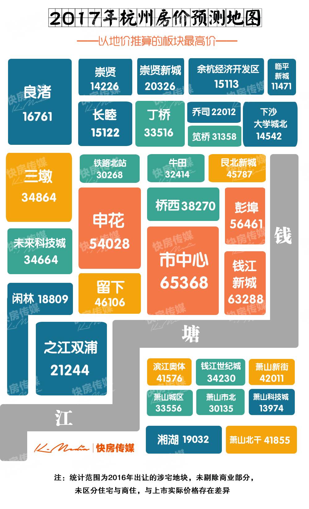 杭州再无万元房?高地价下,2017新盘房价大猜想!