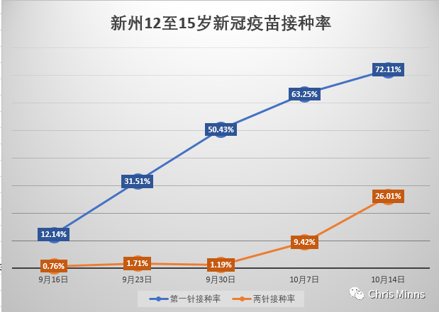 美食探索券12月增发海湾市政设施即将重开 - 2