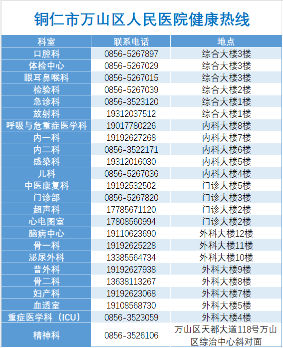 健康热线.png