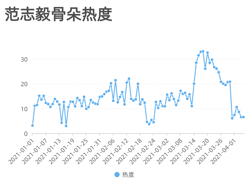 吐槽大会李艾吐槽唐国强_吐槽大会第四季综艺_吐槽大会周杰吐槽视频