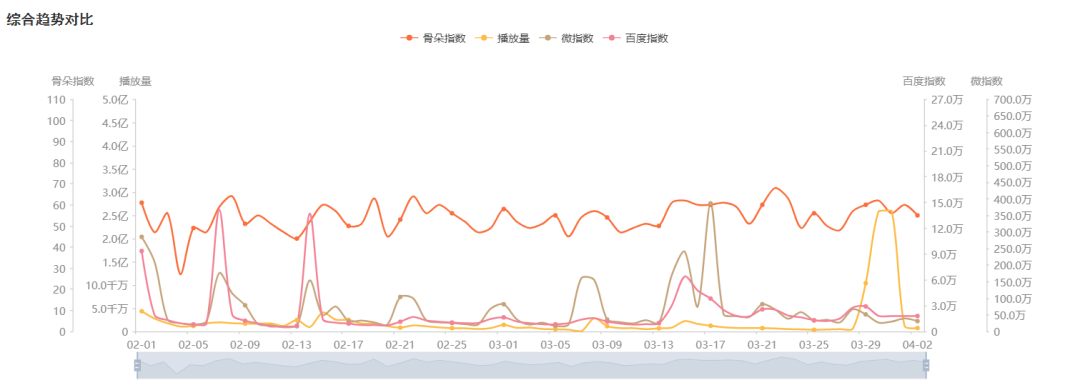 吐槽大会周杰吐槽视频_吐槽大会第四季综艺_吐槽大会李艾吐槽唐国强