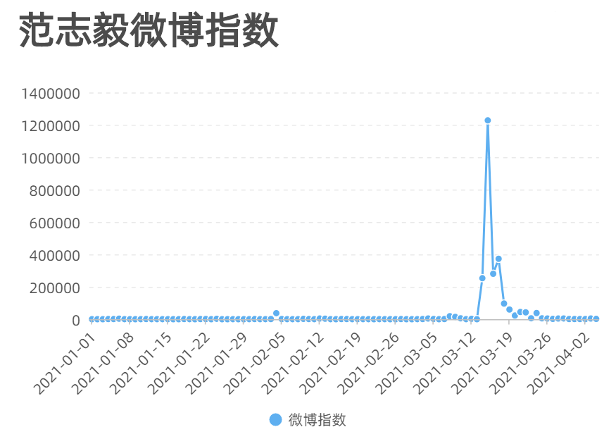 吐槽大会第5季完整版_吐槽大会贾玲是第几期_第五季吐槽大会冠军是谁