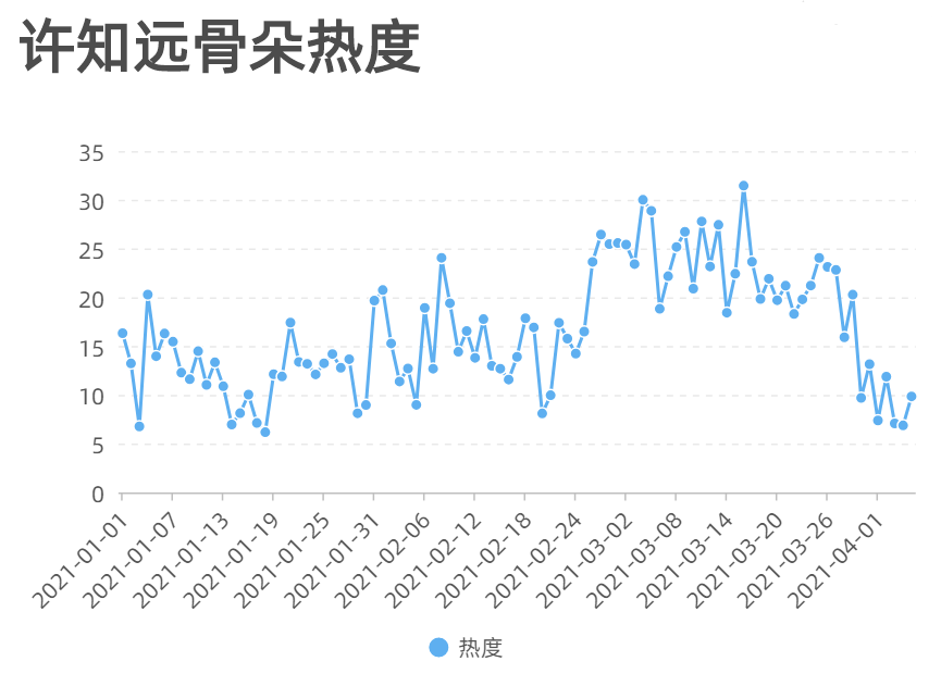 吐槽大会周杰吐槽视频_吐槽大会第四季综艺_吐槽大会李艾吐槽唐国强