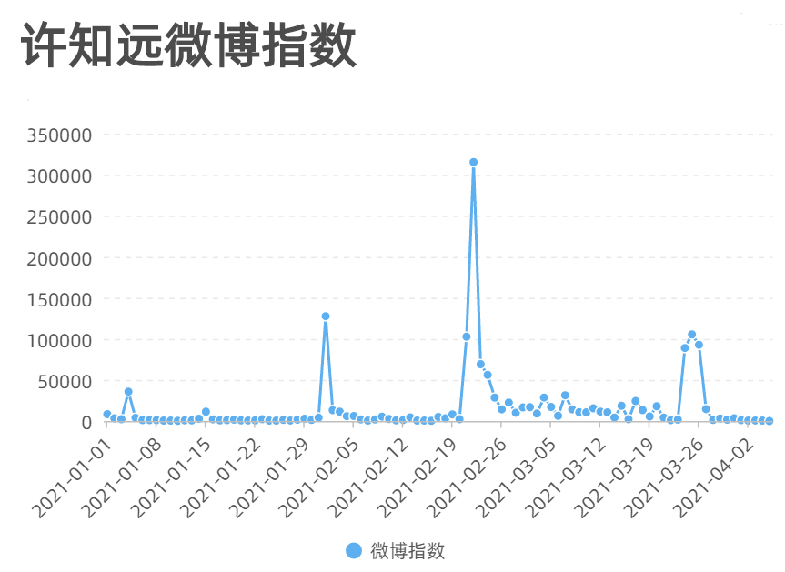 吐槽大会周杰吐槽视频_吐槽大会第四季综艺_吐槽大会李艾吐槽唐国强